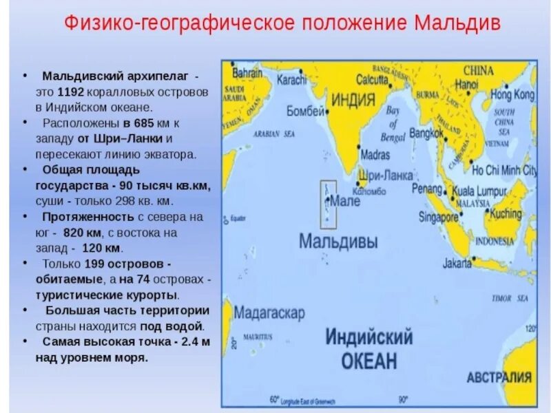 Остров шри ланка координаты. Мальдивы на карте. Мальдивы на краье. Мальдивы где находится в какой стране.