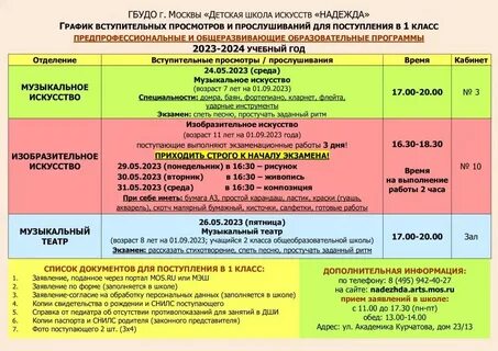 Программа по изо 4 класс 2024 2025
