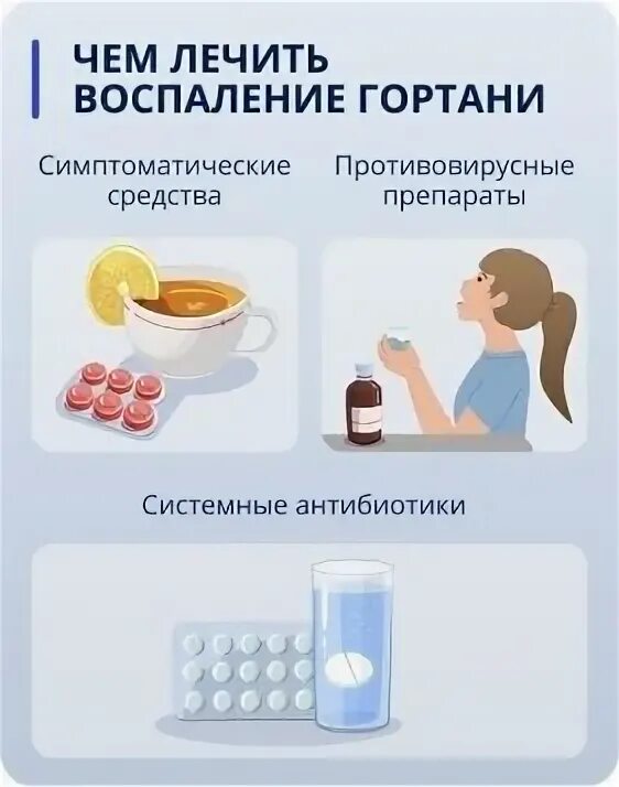 Может ли заболеть горло от холодного. Может ли заболеть горло от холодного
