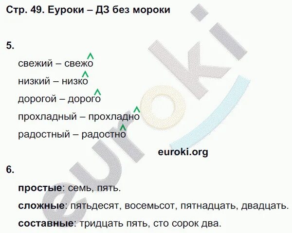 Контрольная работа по русскому языку петленко. Тетрадь для контрольных работ по русскому языку 4 романова петленко. романова русский язык тетрадь для контрольных 4 класс. русский язык тетрадь для контрольных работ 4 класс романова петленко. тетрадь для проверочных работ по русскому языку 4 романова.