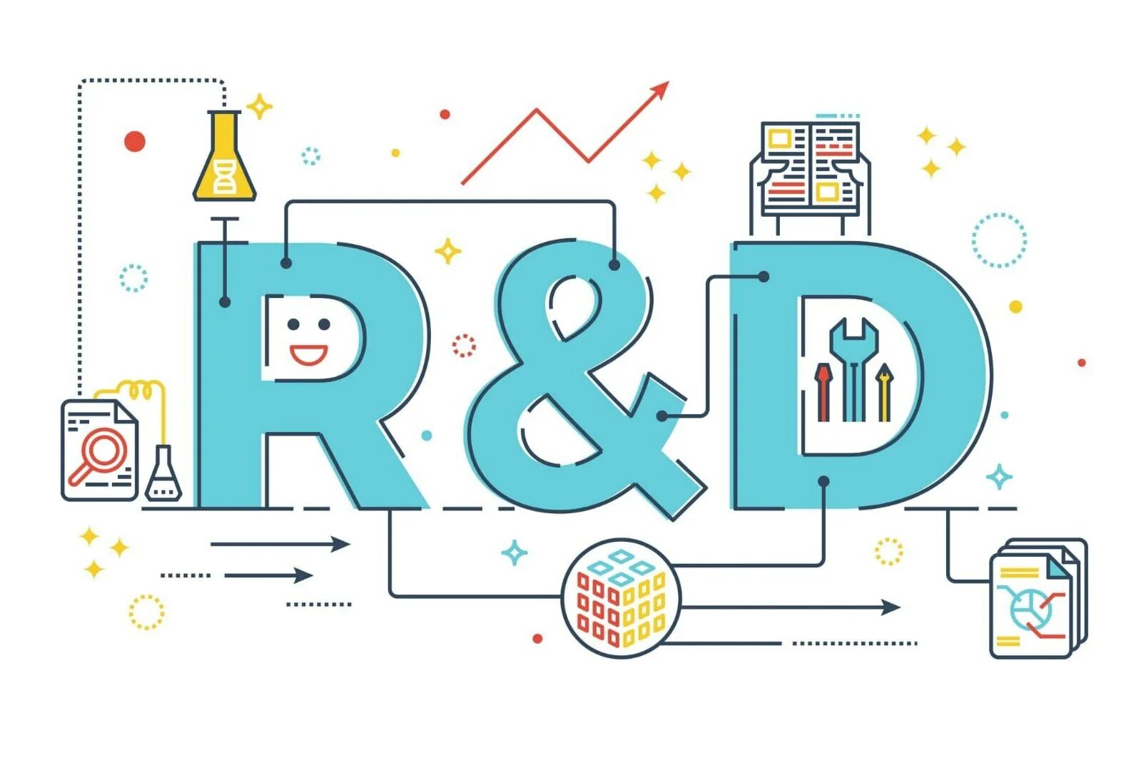 R d research and development. R&amp;d-исследование. иконка r&amp;d. что такое r&amp;d research and development. ниокр логотип.
