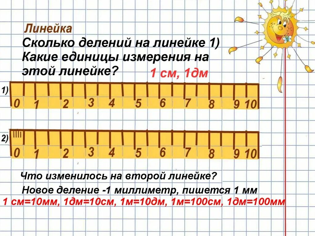 Сколько прошло см. 1 Дм 10 см 1 см 10 мм линейка. Миллиметры на линейке. 1 Миллиметр на линейке. Линейка с делениями