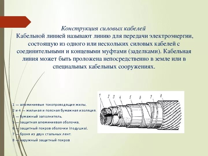 Кабели для передачи энергии