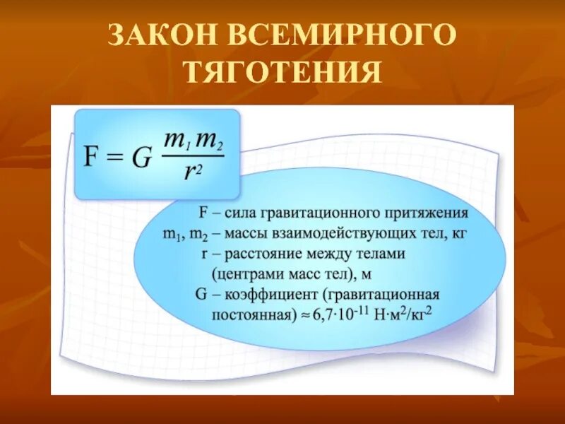 Как изменится сила тяготения между телами. Формула силы Всемирного тяготения в физике 9 класс. Формула Всемирного тяготения задачи. Формула силы Всемирного тяготения 9 класс. Сила Всемирного тяготения формулы 10 класс.