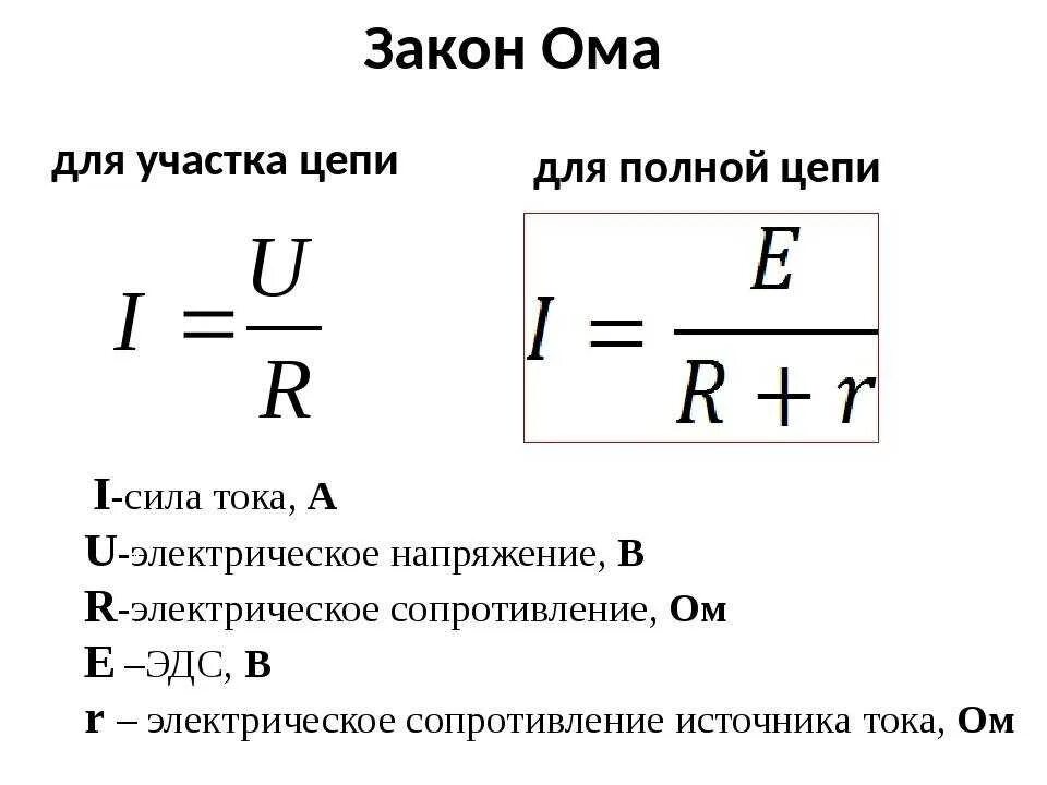 Сопротивление проводника формула закон ома. Закон Ома для полного участка цепи формула. Закон Ома для участка цепи и для полной цепи. Закон Ома для участка цепи и полной цепи формула. Закон Ома для участка цепи определяется по формуле ….