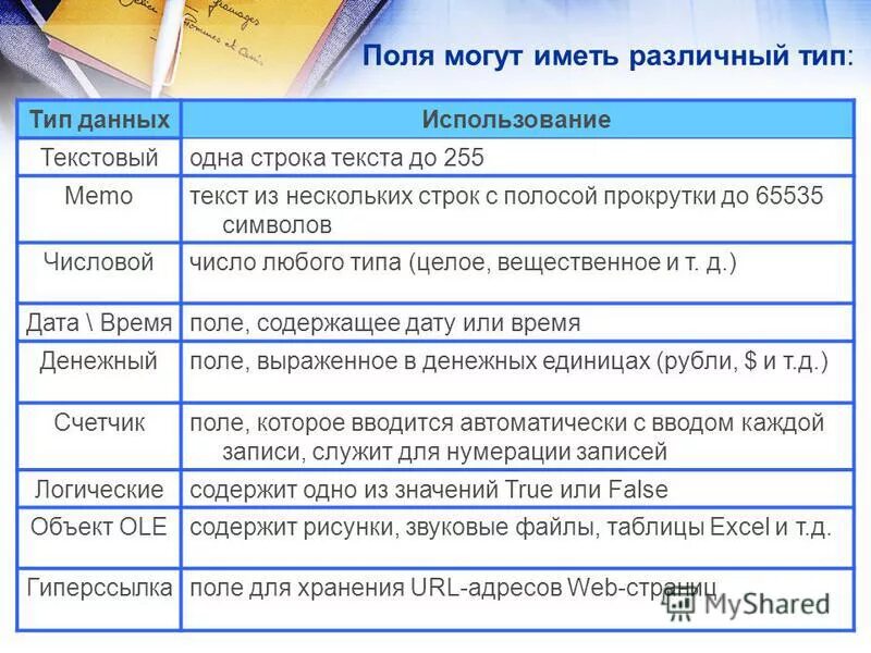 Свойства таблицы в базе данных - TouristMaps.ru