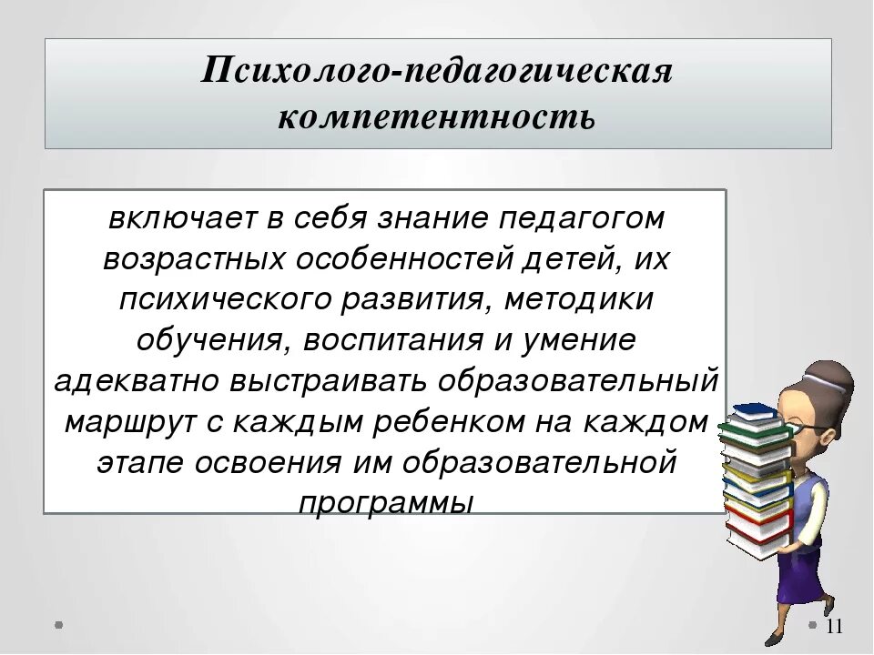 Проблемы компетенция учителя. Психолого-педагогическая компетентность воспитателя. психолого-педагогические компетенции учителя. перечень психолого-педагогических компетенций. перечень психолого-педагогических компетенций педагога.