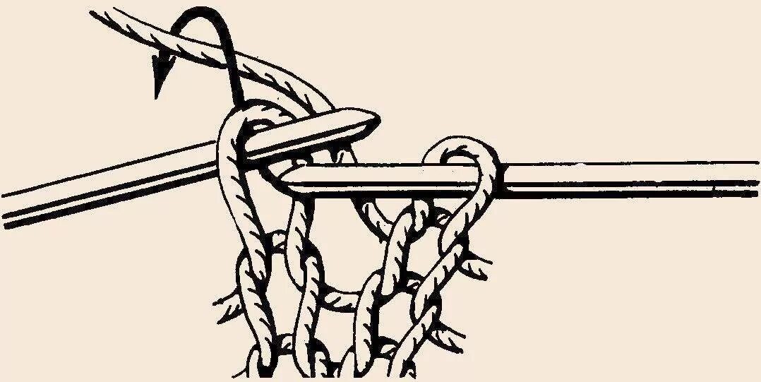 Вязание спицами лицевые и изнаночные петли. Вязание спицами лицевые и изнаночные петли. Бабушкина лицевая петля спицами. Изнаночная петля спицами. Как вязать изнаночные петли спицами для начинающих.