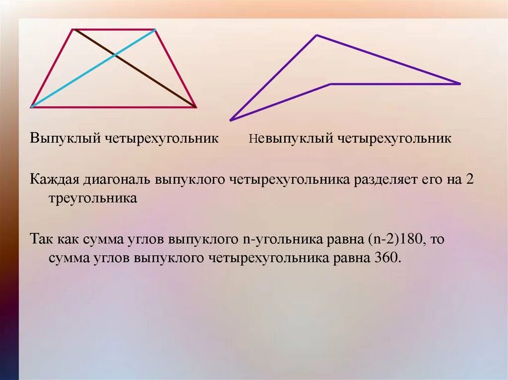 Как разделить четырехугольник на 3 четырехугольника. Выпуклый четырехугольник. Диагонали выпуклого четырехугольника. Сумма углов выпуклого четырехугольника. Выпуклом четырѐхугольнике.