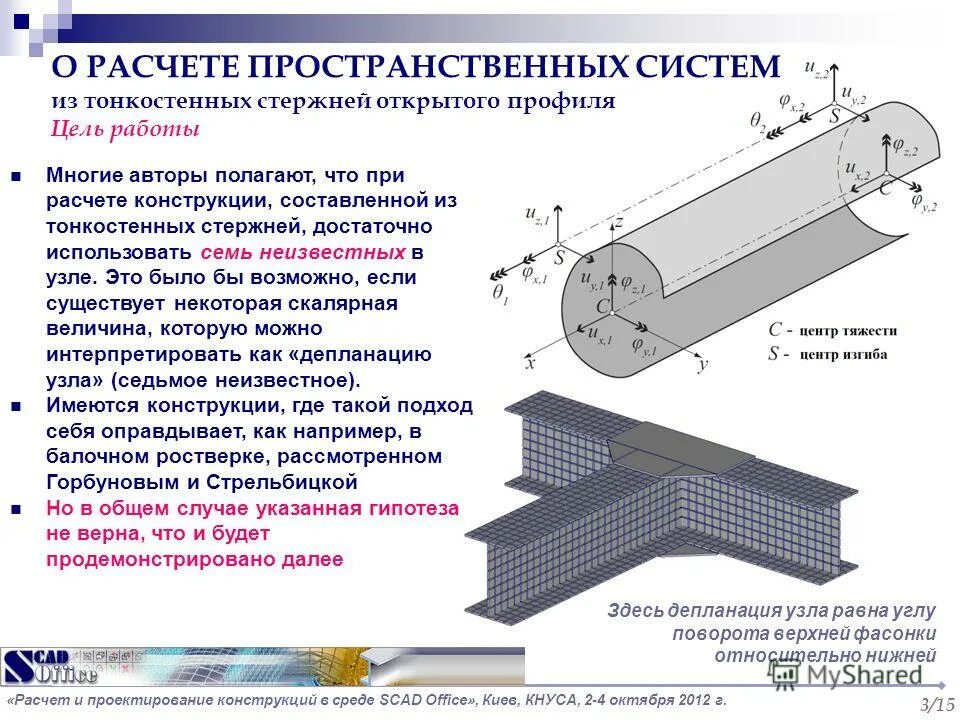 Степень статической неопределимости пространственной рамы. Расчет тонкостенных стержней открытого профиля. Расчет пространственных систем метод сечений. Расчет пространственных систем. Схемы поперечных сечений сопромат.