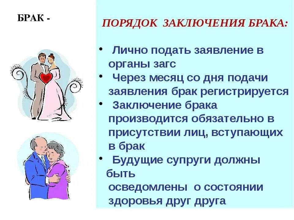 Условиями заключения брака в рф являются. Порядок брака. Процедура заключения брака. Условия и порядок заключения брака. Условия заключения брака порядок заключения брака.