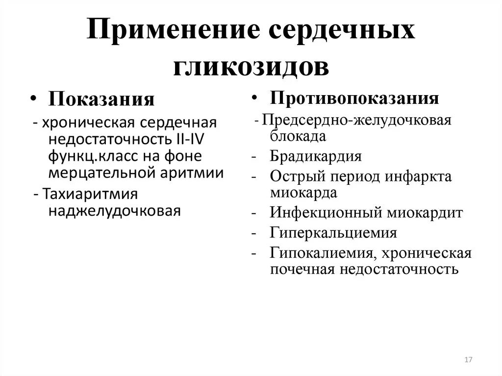 Показания к применению сердечных гликозидов. Противопоказания к применению сердечных гликозидов. Сердечные гликозиды показания к назначению. Сердечные гликозиды показания и противопоказания.