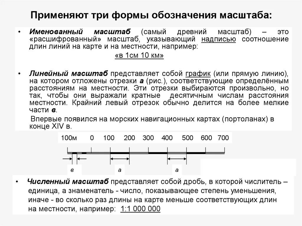 Виды линейных масштабов. Обозначение масштаба. Линейный масштаб на карте. Обозначение масштаба на карте. Численный масштаб это в геодезии.