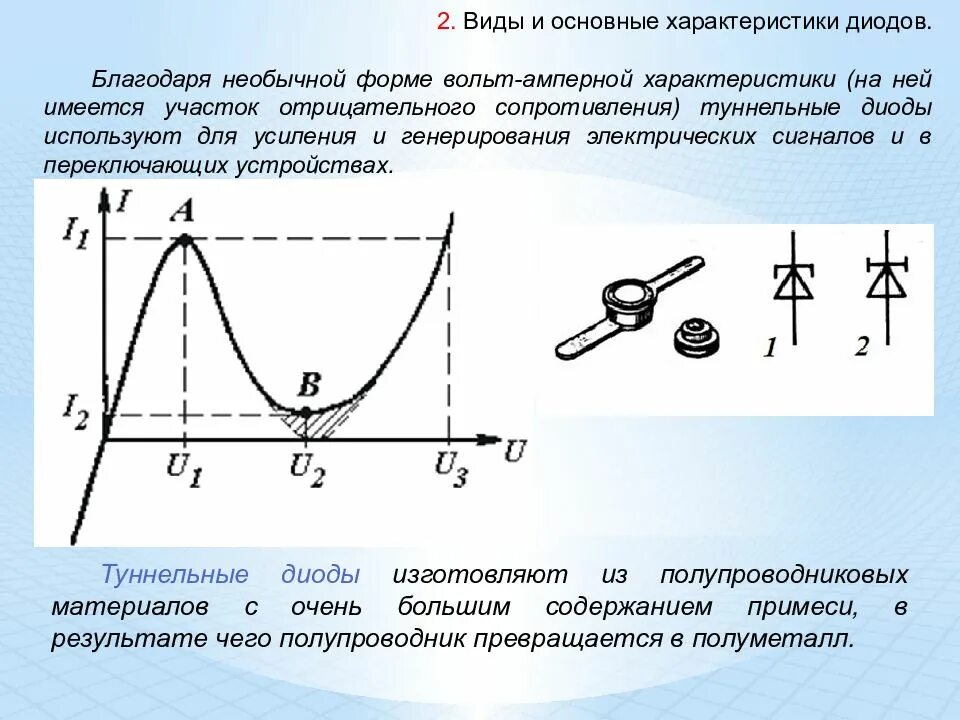 Характеристики туннельного диода. Вольтамперные характеристики туннельного диода. описание вольт-амперной характеристики туннельного диода. основные параметры туннельного диода. вольт амперная характеристика туннельного диода.