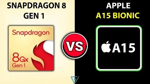Snapdragon 8 gen 2 vs apple