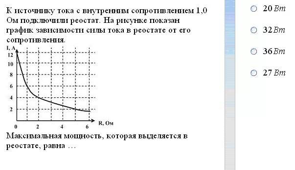 Реостат с максимальным сопротивлением r. График зависимости тока от сопротивления. График зависимости силы тока от сопротивления. График зависимости внутреннего сопротивления. График зависимости мощности тока на реостате.