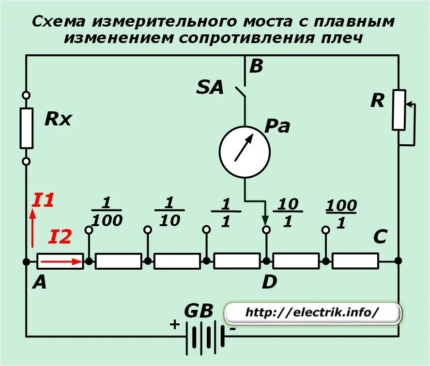 Схема омметра постоянного тока. Омметр переменного тока схема. Схема измерения сопротивления омметром. Электрическое сопротивление схема для измерения сопротивления.