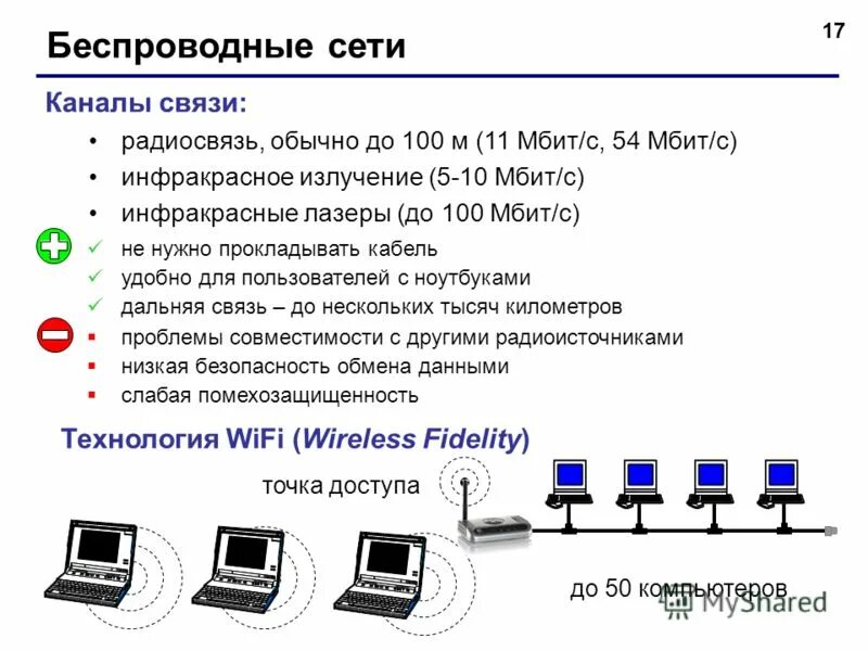 Чтоттауок компьютерная сеть. Сеть компьютер компьютер ограничена. Локальные компьютерные сети сообщение. Как подключить локальную сеть между несколькими компьютерами. Соединение компов в сети.