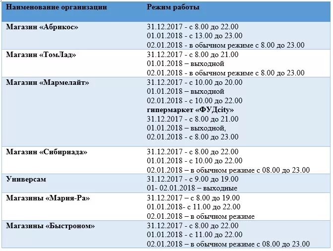 Режим работы. Режим работы магазина. Расписание работы магазина. Расписание магазина. Л 14 время работы