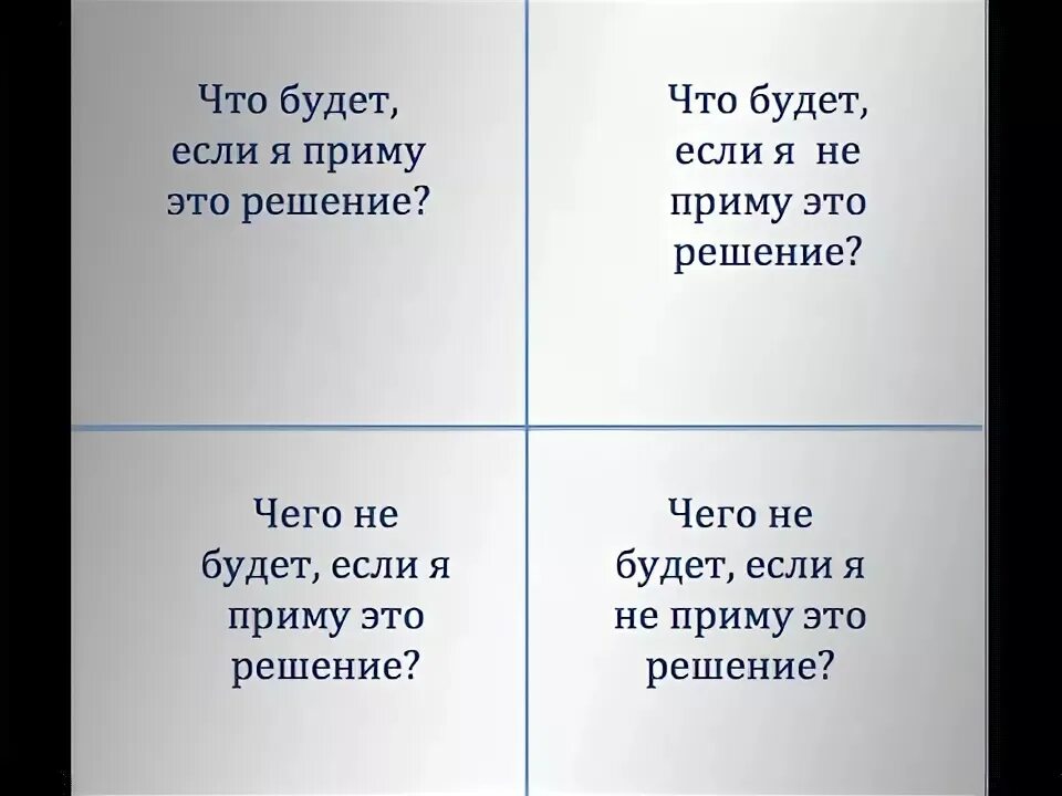 Способность принять правильное решение. Как быстро принимать решения. Как принимать решения правильно и быстро. Как быстро принять решение если сомневаешься. Что делать когда не можешь принять решение.