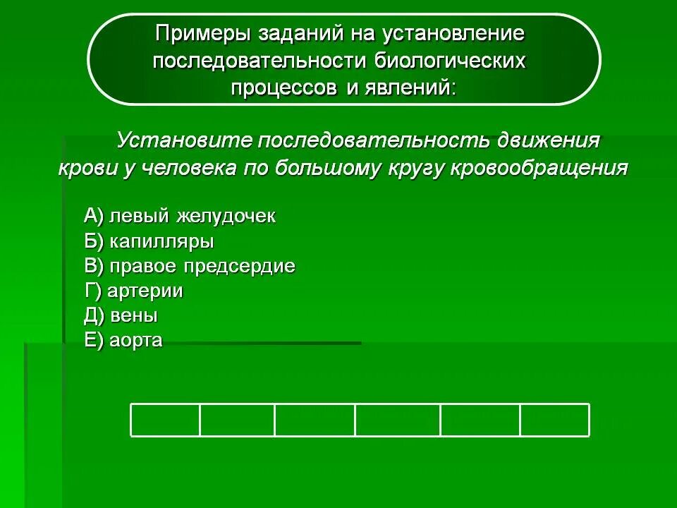 Последовательность биологических явлений