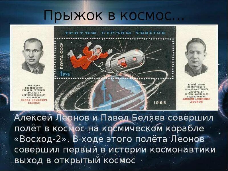 Первый выход на орбиту. Восход 2 космонавты Леонов и Беляев. Первый полет Леонова в космос.
