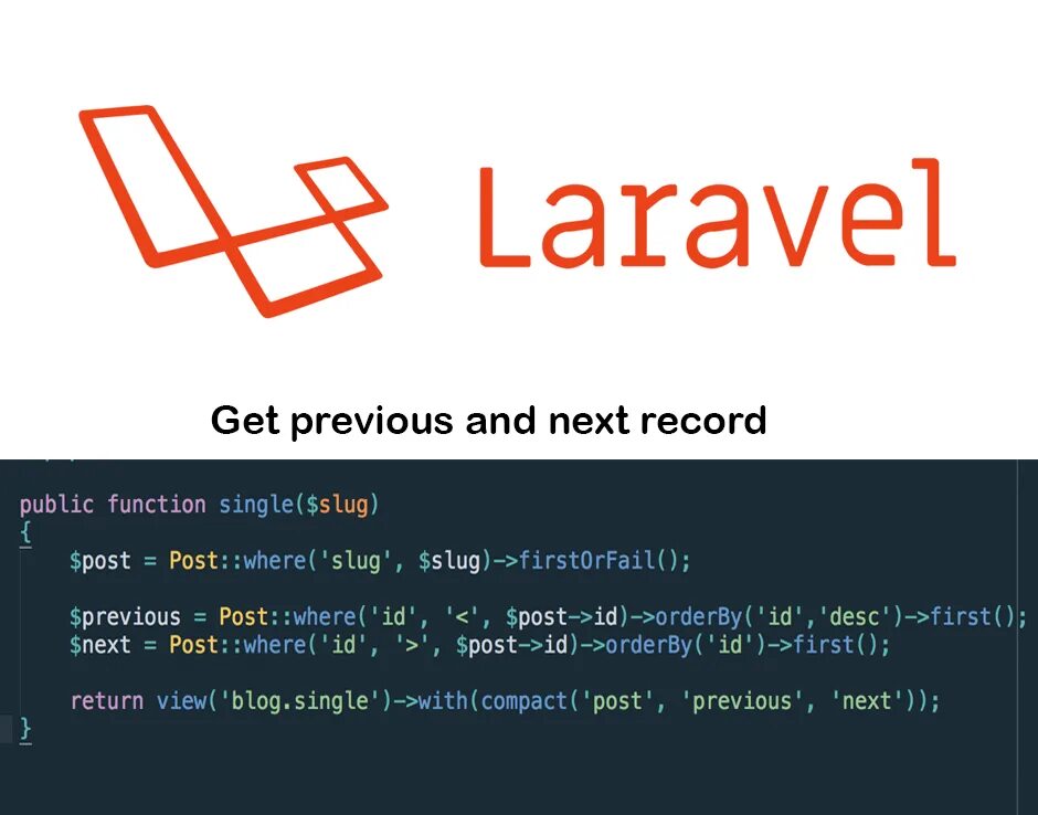Laravel messages. Laravel. Фреймворк Laravel. Ларавель php. Laravel логотип.