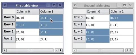Qt variables