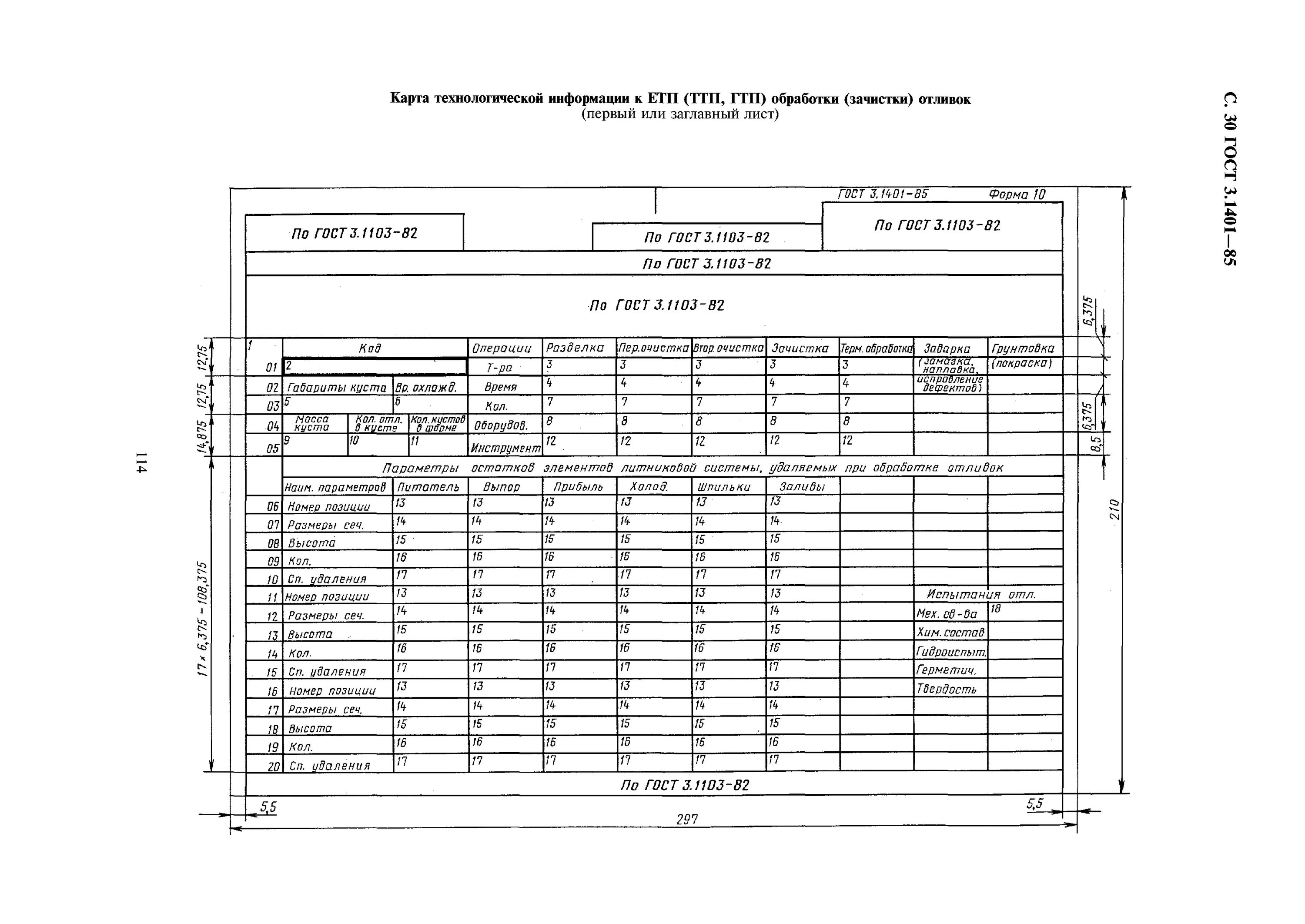 ГОСТ 3.1401-85 форма 2. ЕСТД технологическая карта. ЕСТД Технологический процесс.