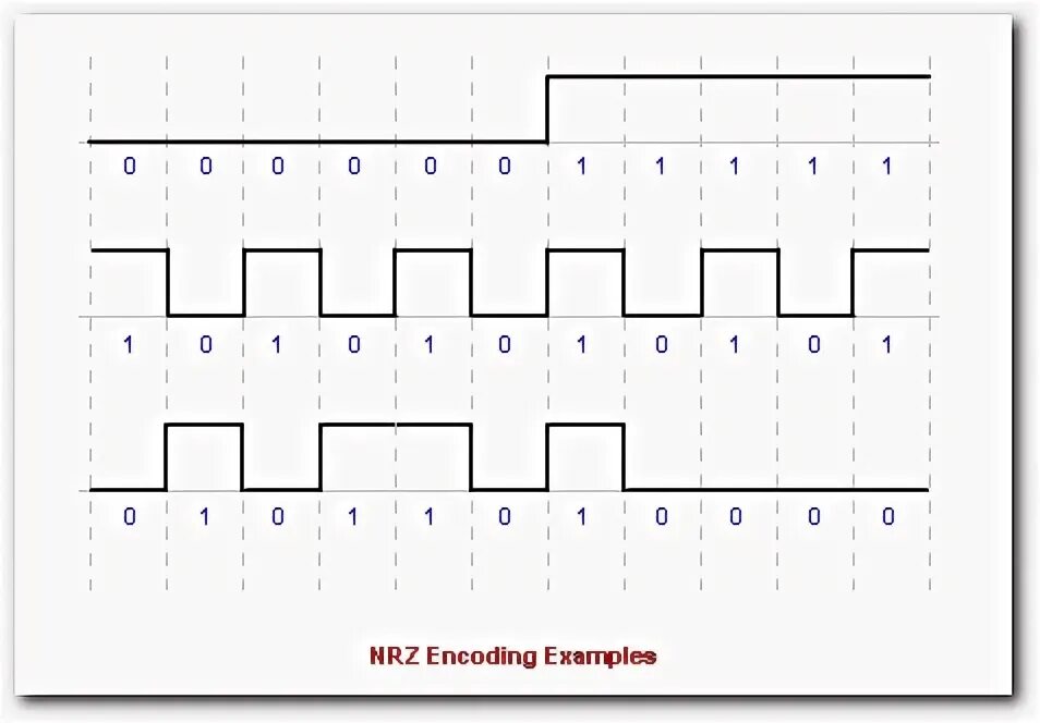 Fix encoding. Fix encoding