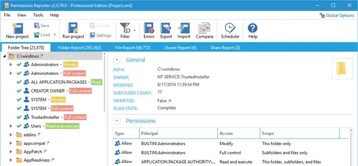 File system permissions. File system permissions