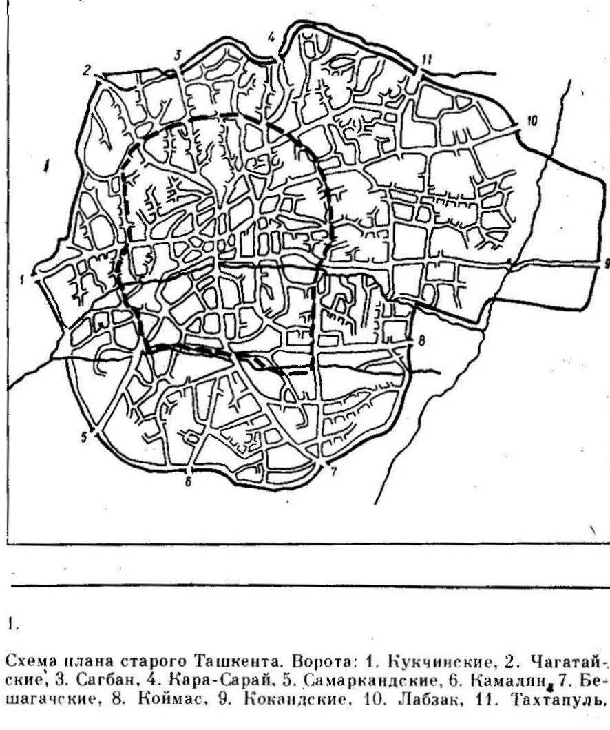 Карта ташкент с улицами и домами. Ташкент план города. Карта старого Ташкента 19 век. Старая карта Ташкента с улицами и домами. Старая карта Ташкента 19 века.