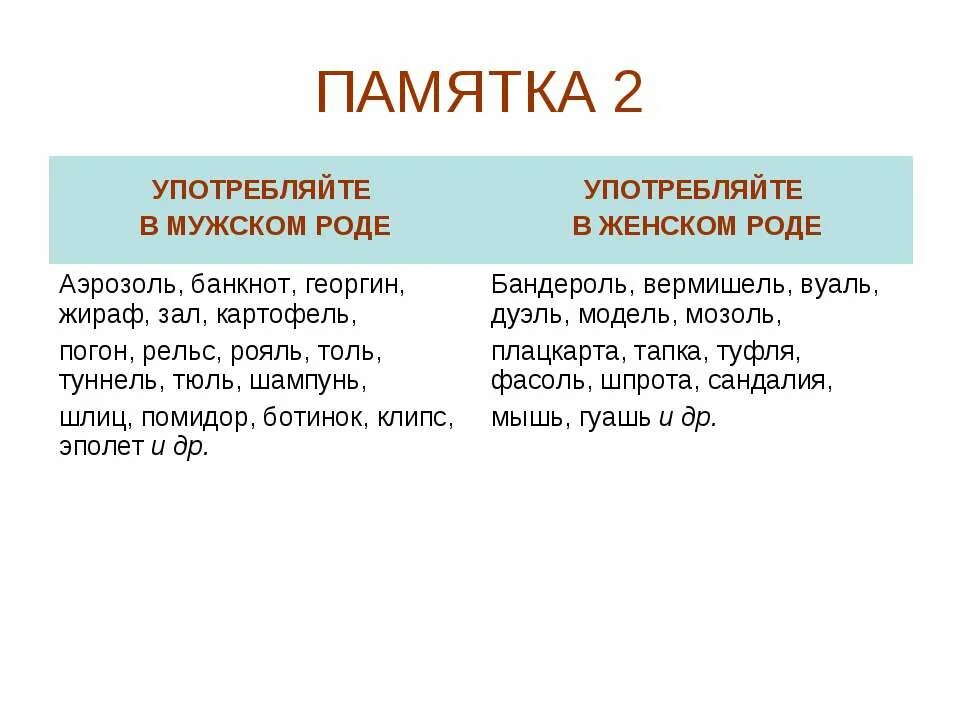 Назад какого рода. Аэрозоль какой род. Аэрозоль род мужской или. Аэрозоль какой род существительного. Существительные мужского рода - аэрозоль.