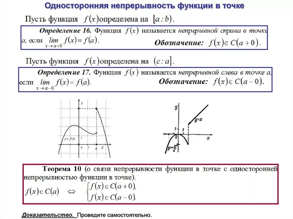 Характеристика непрерывности. Определение односторонней непрерывности функции в точке. Функция. Понятие о непрерывности функции.. Односторонняя непрерывность. Классификация точек разрыва. Односторонние пределы и односторонняя непрерывность функции.