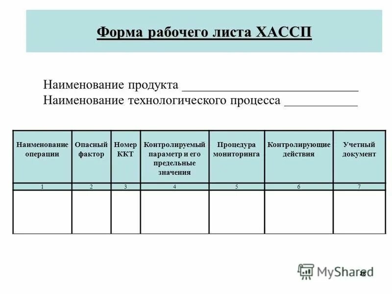 Формы учетной документации в здравоохранении. Формы учетной документации в здравоохранении