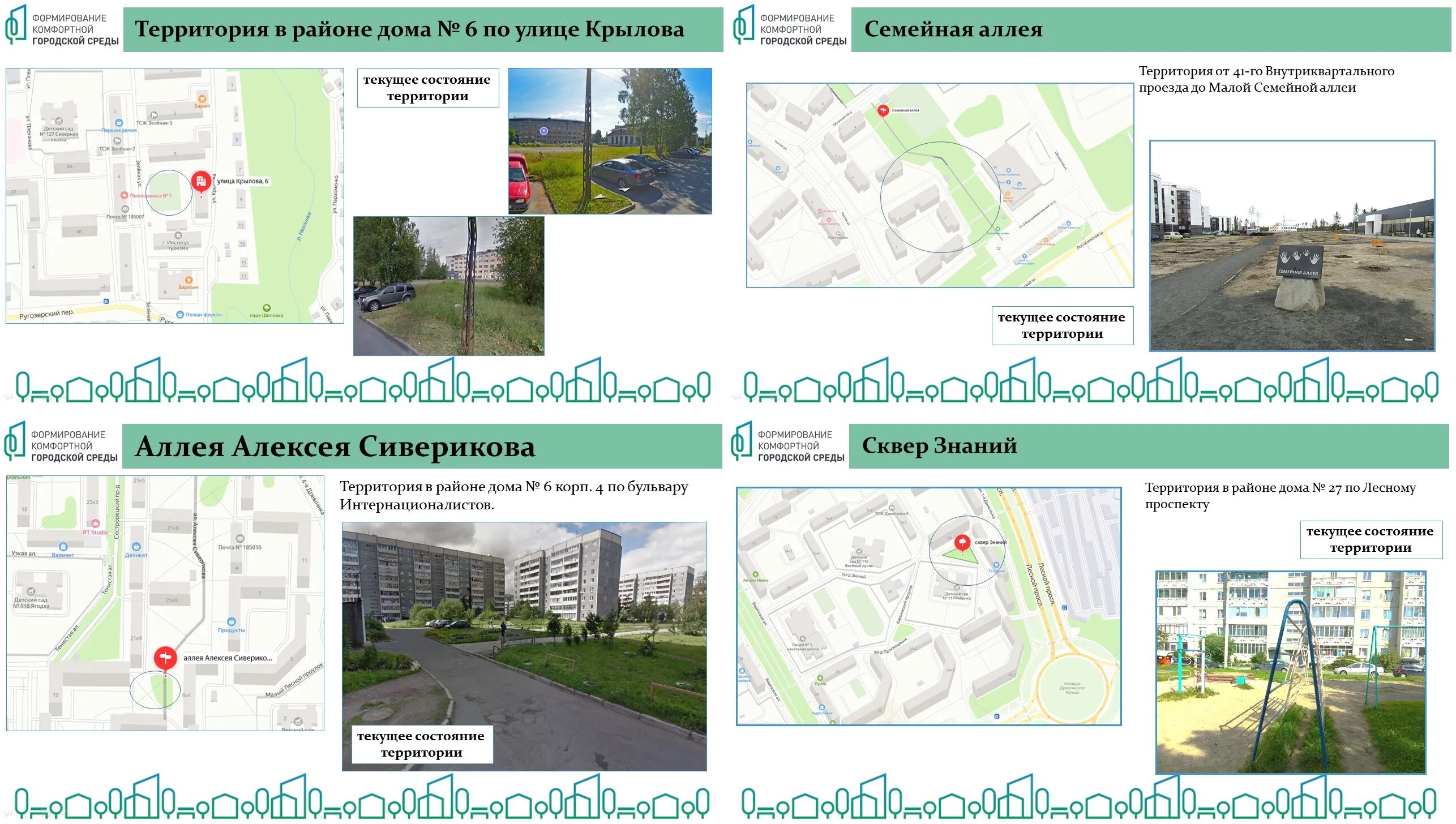 Ответы на тест комфортная городская среда. Городские проекты. Комфортная городская среда. Стандарты комфортной городской среды. Формирование комфортной городской среды Киров.