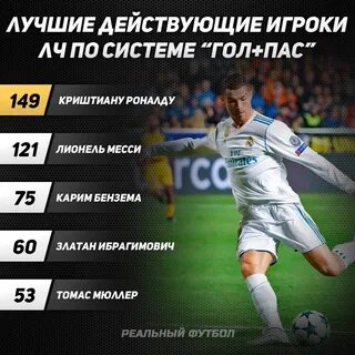 Голевой пас