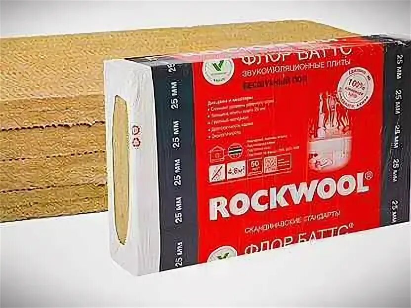 Роквул Флор Баттс 25. Шумоизоляция пола Rockwool Флор Баттс. Плита Rockwool, Флор Баттс 1000х600х50. Утеплитель минераловатные плиты Rockwool Флор Баттс 100 ми.