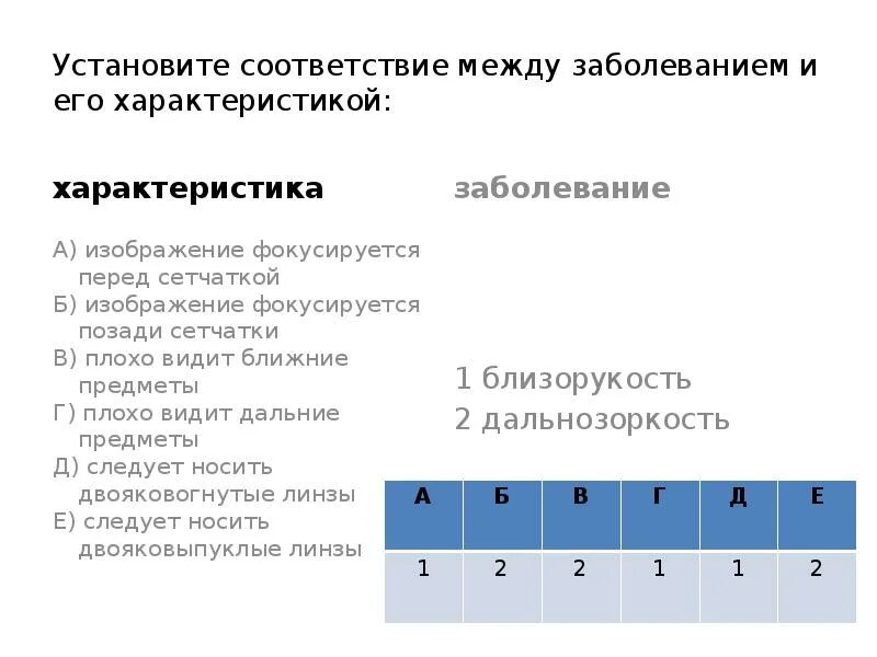 Установите характеристики между характеристиками. Установите соответствие между характеристиками. Установите соответствие между его характеристикой. Установите соответствие между симптомами и болезнями человека. Установление соответствия.