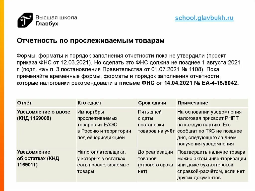 Рнпт фнс. Отчетность по прослеживаемым товарам. Отчет о прослеживаемых товарах. Отчет по прослеживаемым товарам. Регистрационный номер прослеживаемых товаров.