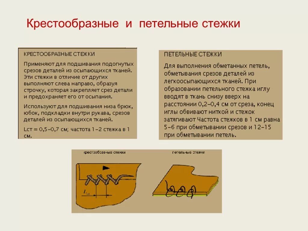 Потайная подшивочная строчка. Частота стежков зависит от. Косые стежки и строчки. Частота стежков. Частота стежков.