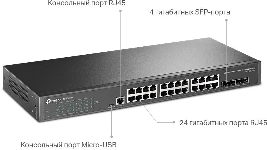 Tp link tl sg1428pe. Коммутатор tp-link t1500-28pct. коммутатор tp-link jetstream tl-sg2210mp. коммутатор tp-link t1600g-28ts. коммутатор tp-link tl-sg1016d.