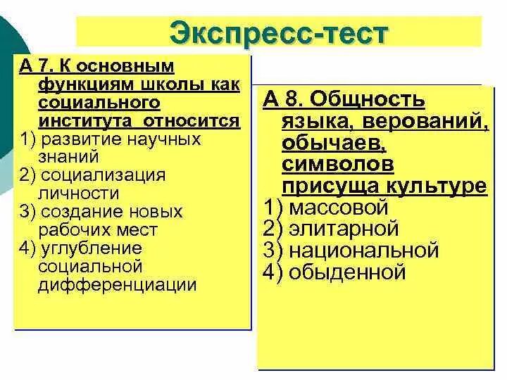 И человек и животное передают культурный опыт. Массовое искусство обществознание. Массовое искусство. Ниже перечисленные. Элитарное искусство отличие от массового.