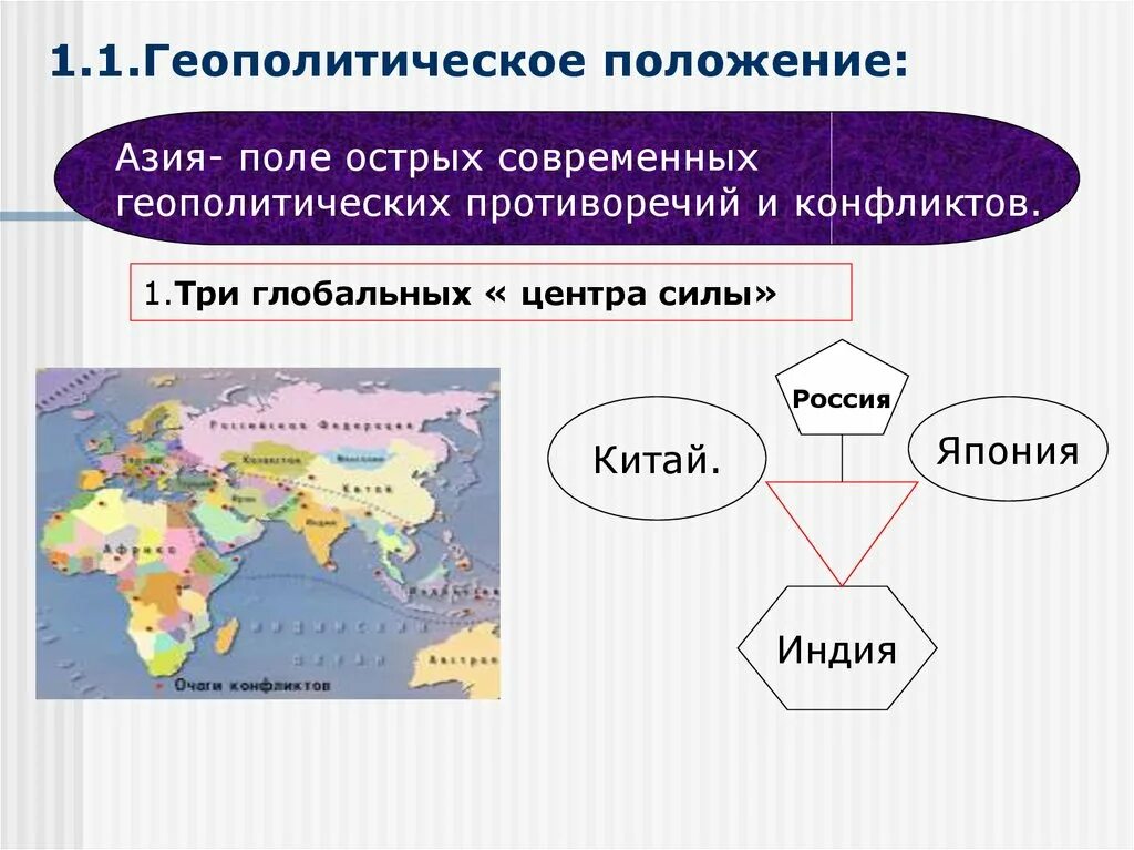 Страны азии особенности развития. Геополитическое положение Азии. Геополитическое географическое положение. Геополитическая ситуация зарубежной Азии. Экономические регионы зарубежной Азии.