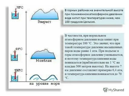 При какой температуре кипит вода в горах