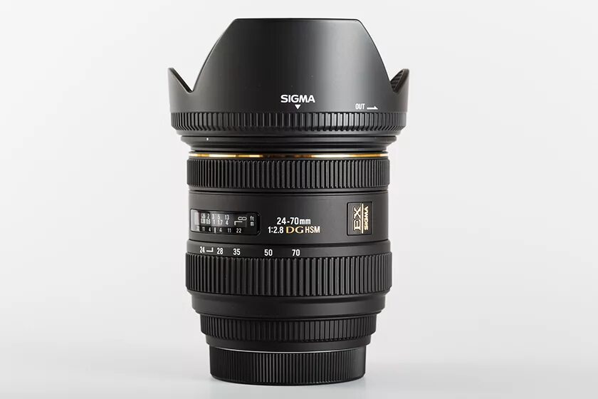 Sigma 24 70mm 2.8 hsm