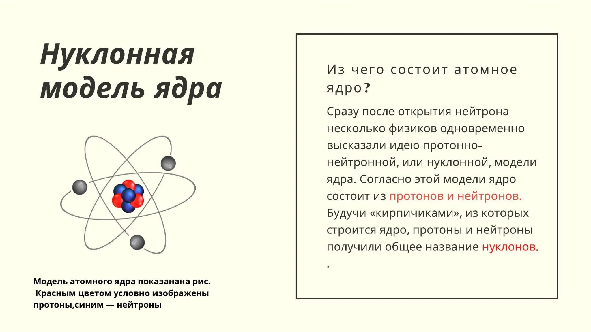 Ядра атомов тесты. Нуклонная модель ядра физика. строение ядра атома. нуклонная структура ядра. атомное ядро.