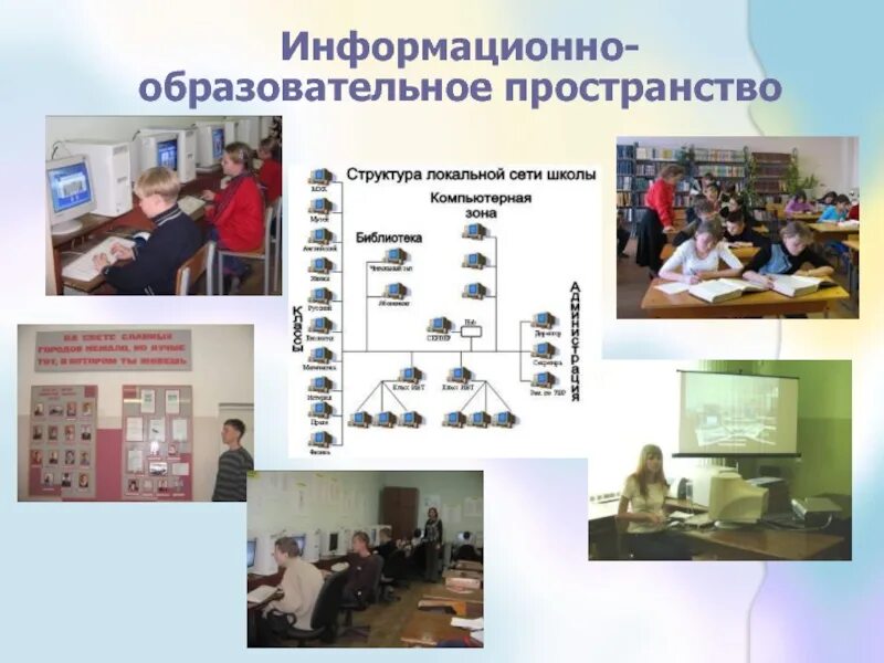 Библиотека информационно образовательных. Информационно-образовательное пространство школы. Образовательное пространство школы. Образовательное пространство схема. Информационное образовательное пространство это.