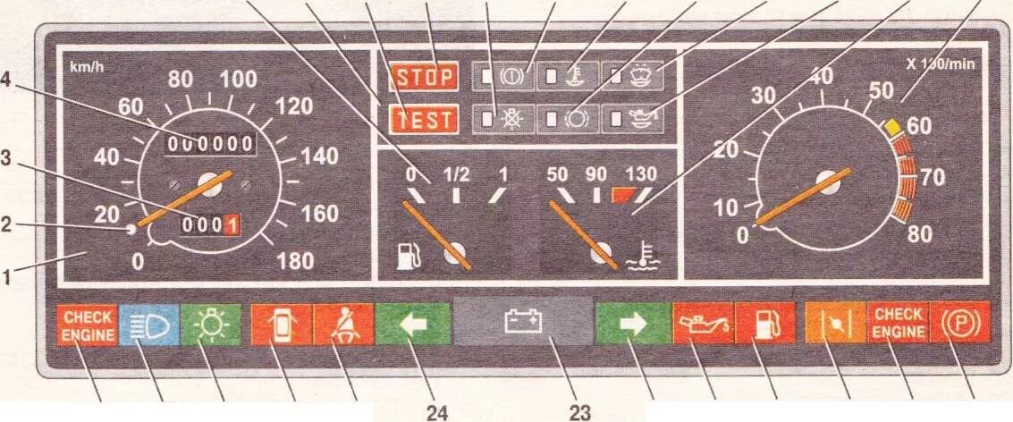 Контрольные лампочки ВАЗ 2109. Панель индикации приборов 2108. Контрольные лампы приборной панели ВАЗ 2109. Индикаторы ВАЗ 21099 высокая панель. Ваз 2109 признаки неисправности
