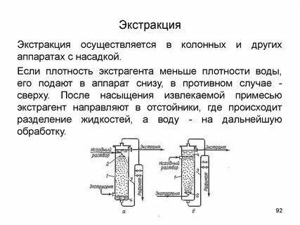 Экстракция это